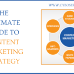 The Ultimate Guide to a Content Marketing Strategy