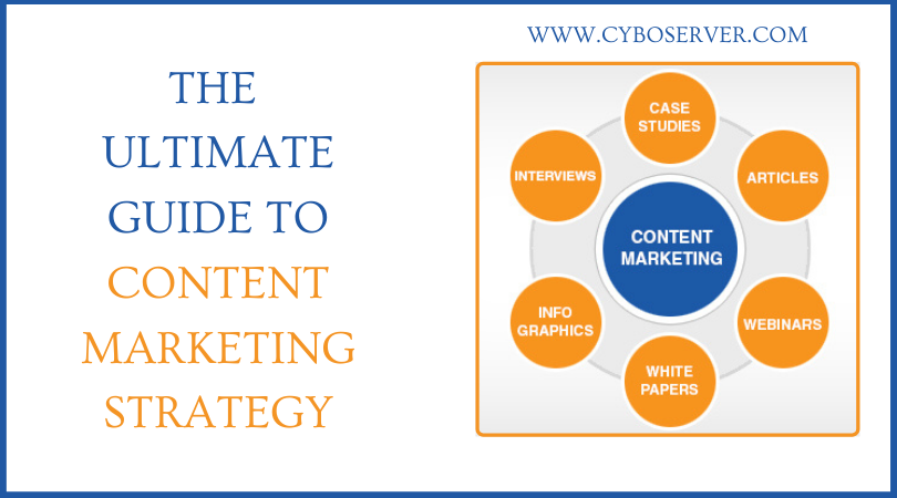 The Ultimate Guide to a Content Marketing Strategy » CyboServer